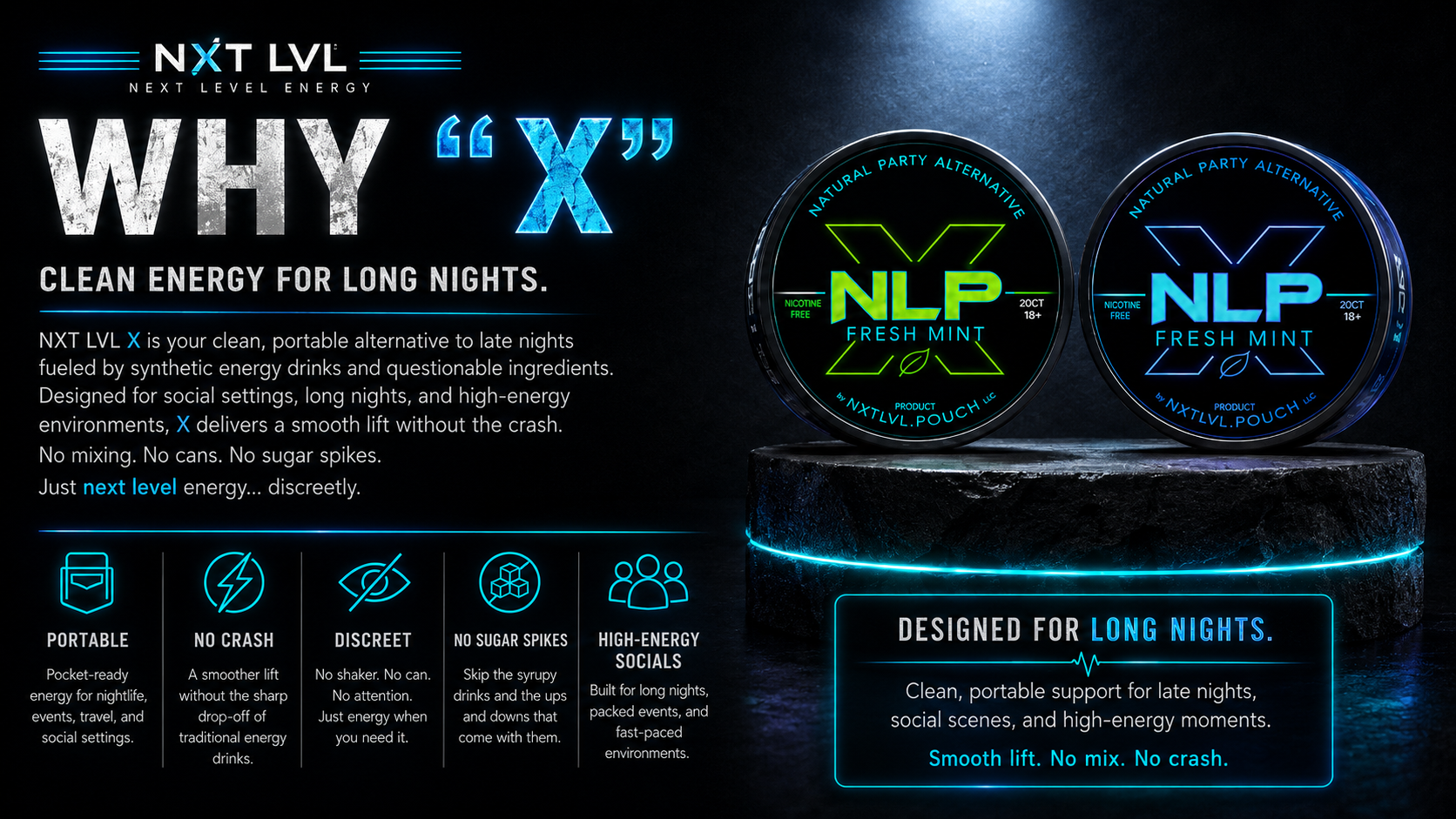 NXTLVL Pouch